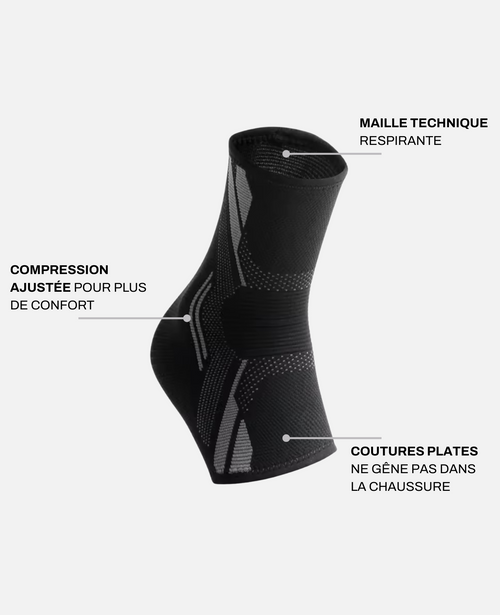 Ankle Support