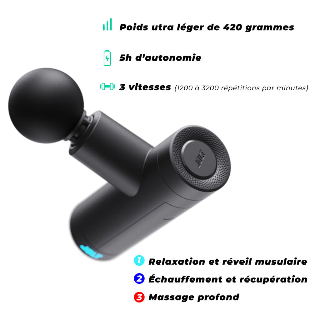 Mini Massage Gun