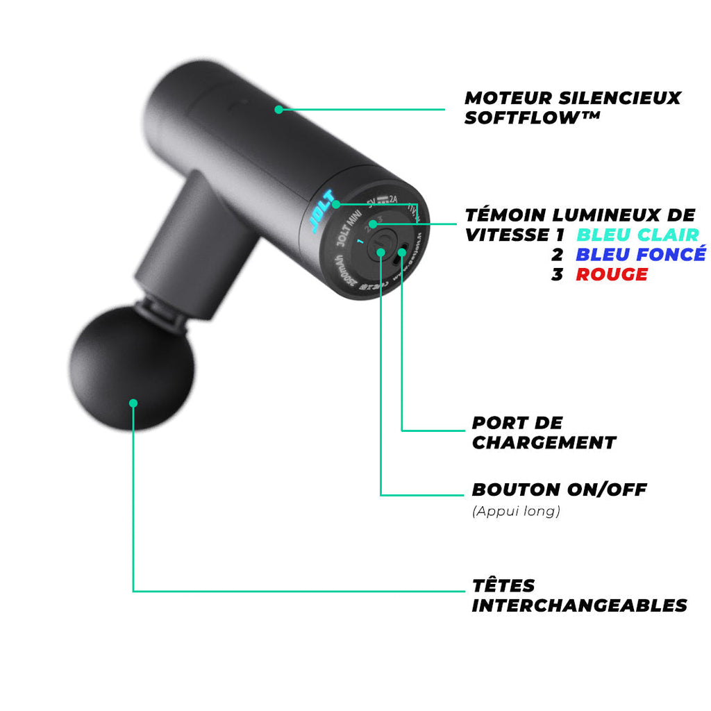 Mini Massage Gun