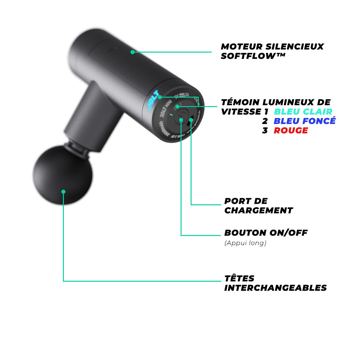 Mini Massage Gun