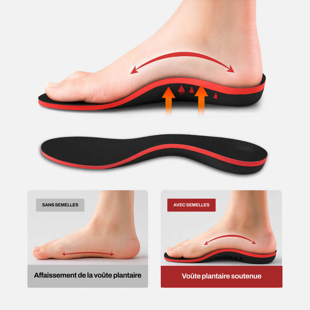 Performance Insoles
